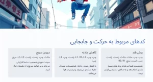 کدهای مربوط به حرکت و جابجایی