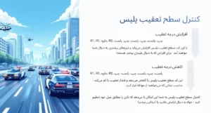 کنترل سطح تعقیب پلیس