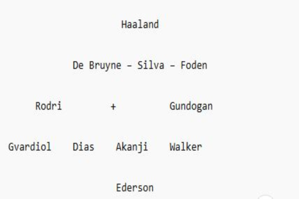 سیستم 4-2-3-1
