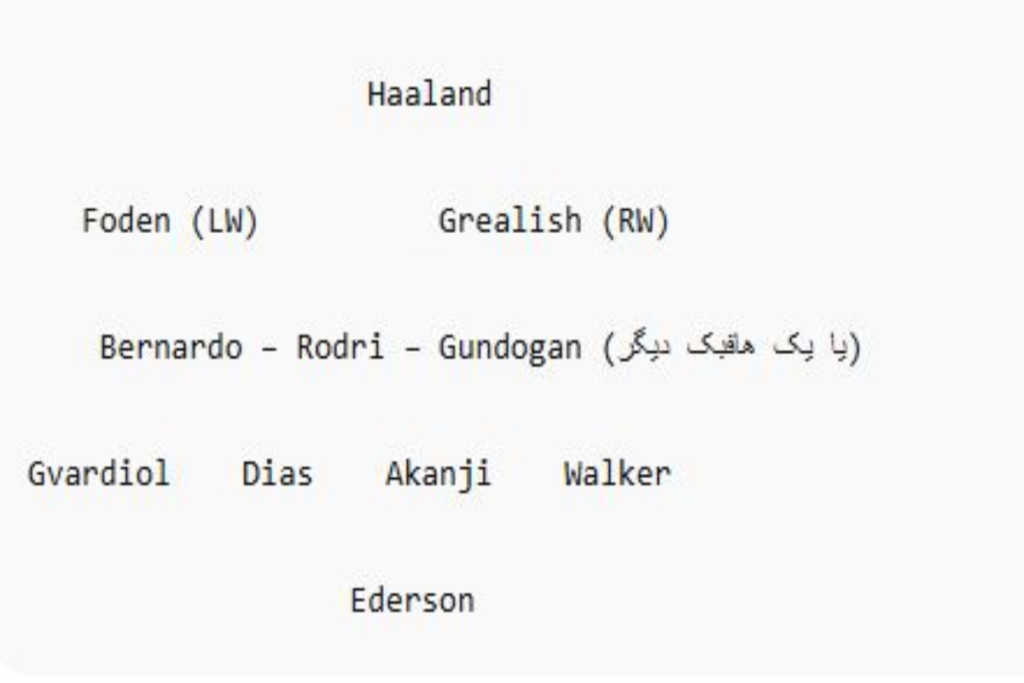 سیستم 4-3-3 هولدینگ (نگهدارنده) و دفاعی