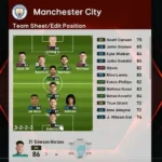بهترین ترکیب منچستر سیتی در pes 2025