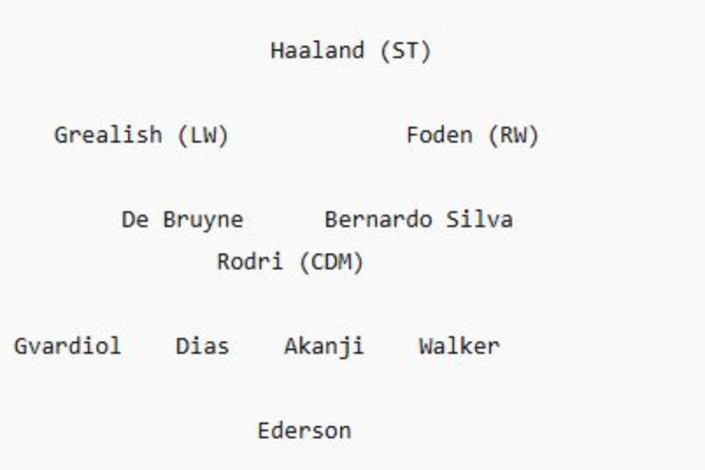 سیستم 4-3-3 حملهای
