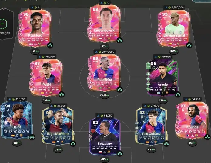 بهترین ترکیب بارسا در fc 25