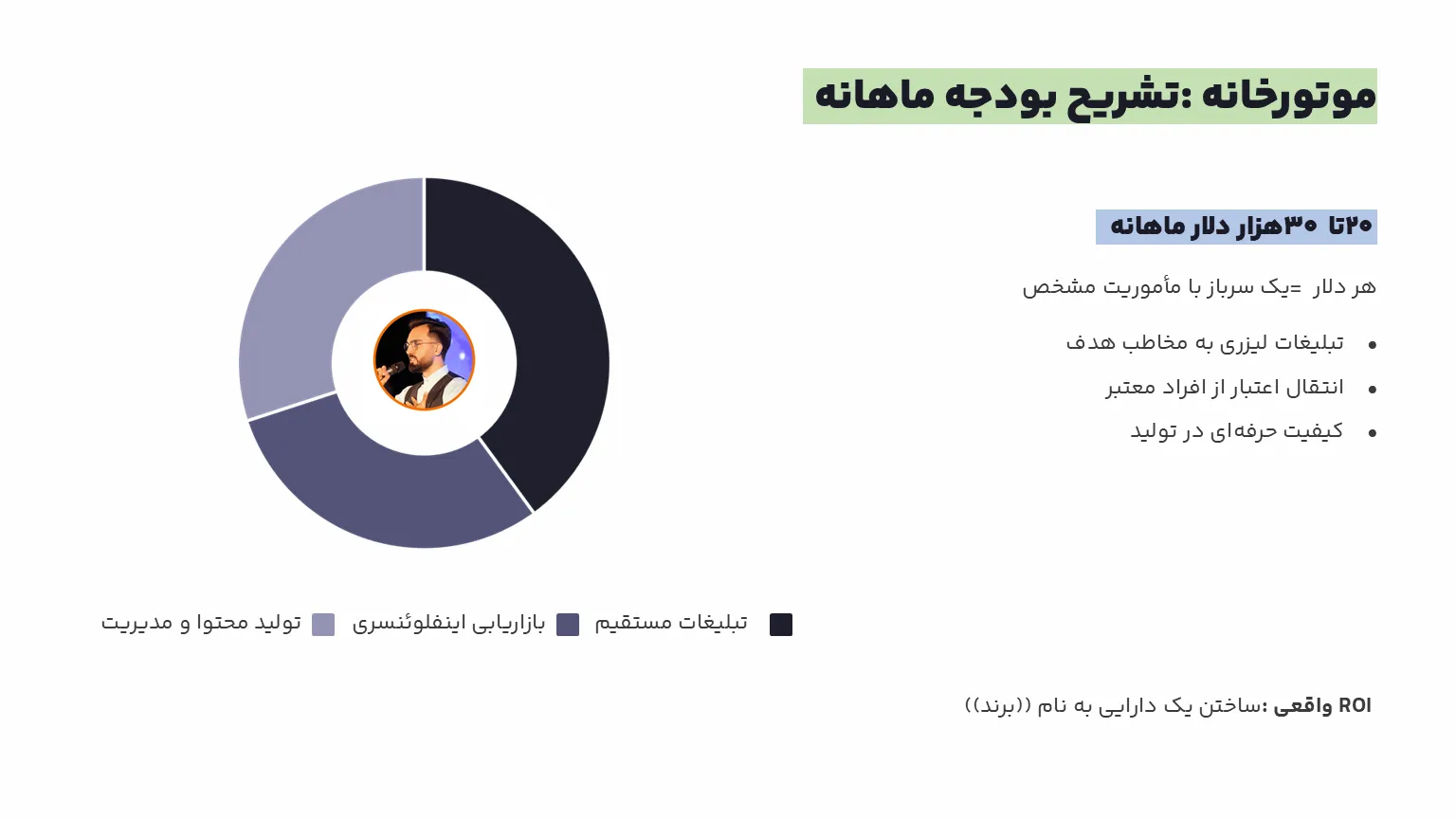 موتورخانه موقیت