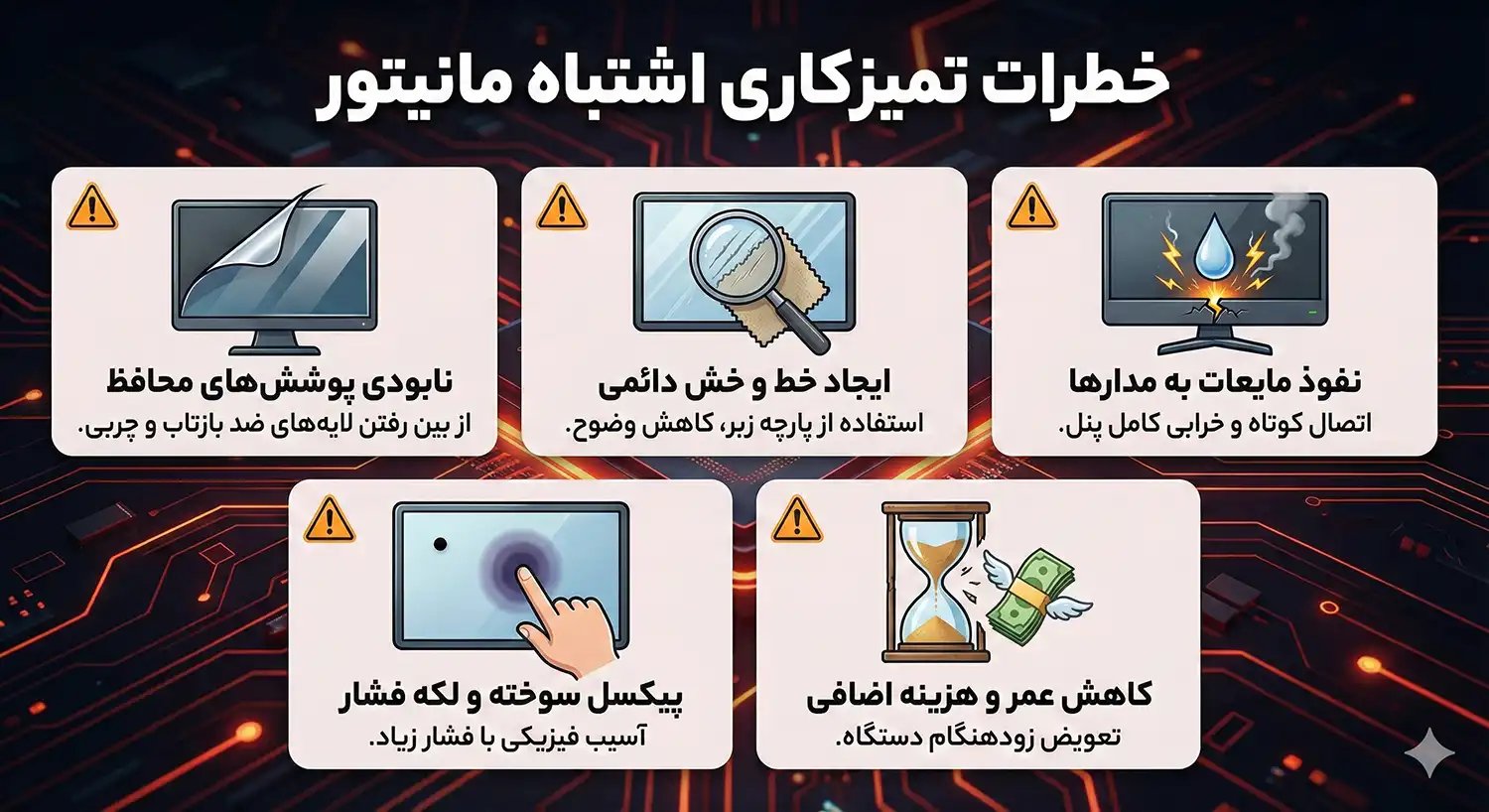 تمیز کاری مانیتور